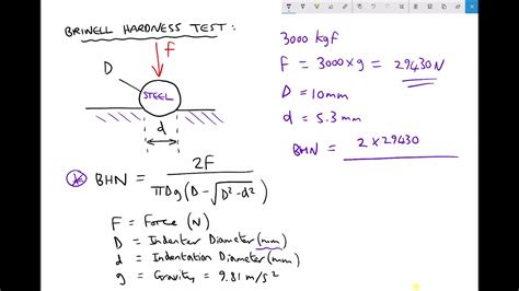 hardness test hrc full form|how to calculate rockwell hardness.